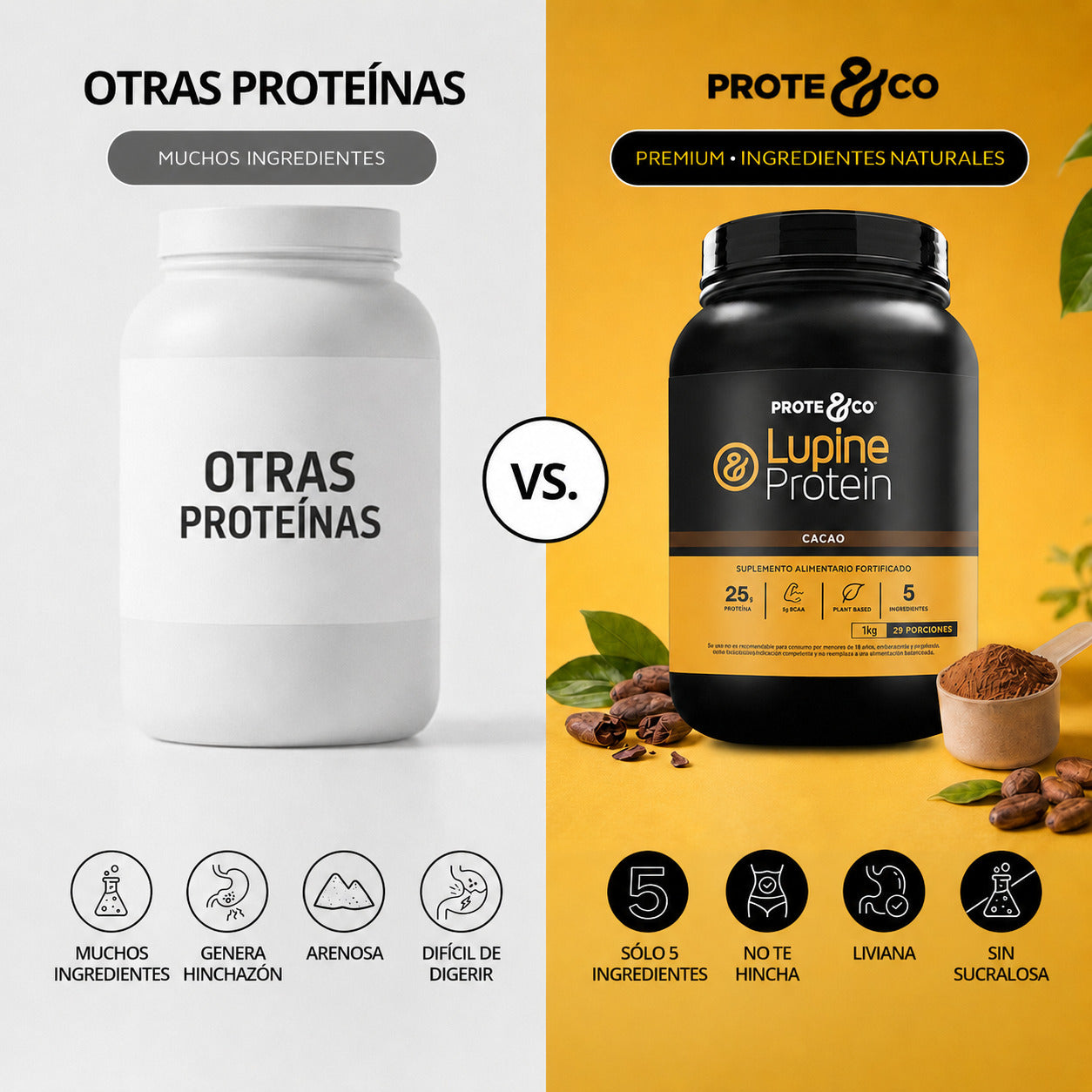 Comparativa de proteína vegana Lupine Protein cacao y plátano Prote&Co vs otras proteínas: 5 ingredientes, sin sucralosa, liviana y fácil de digerir.