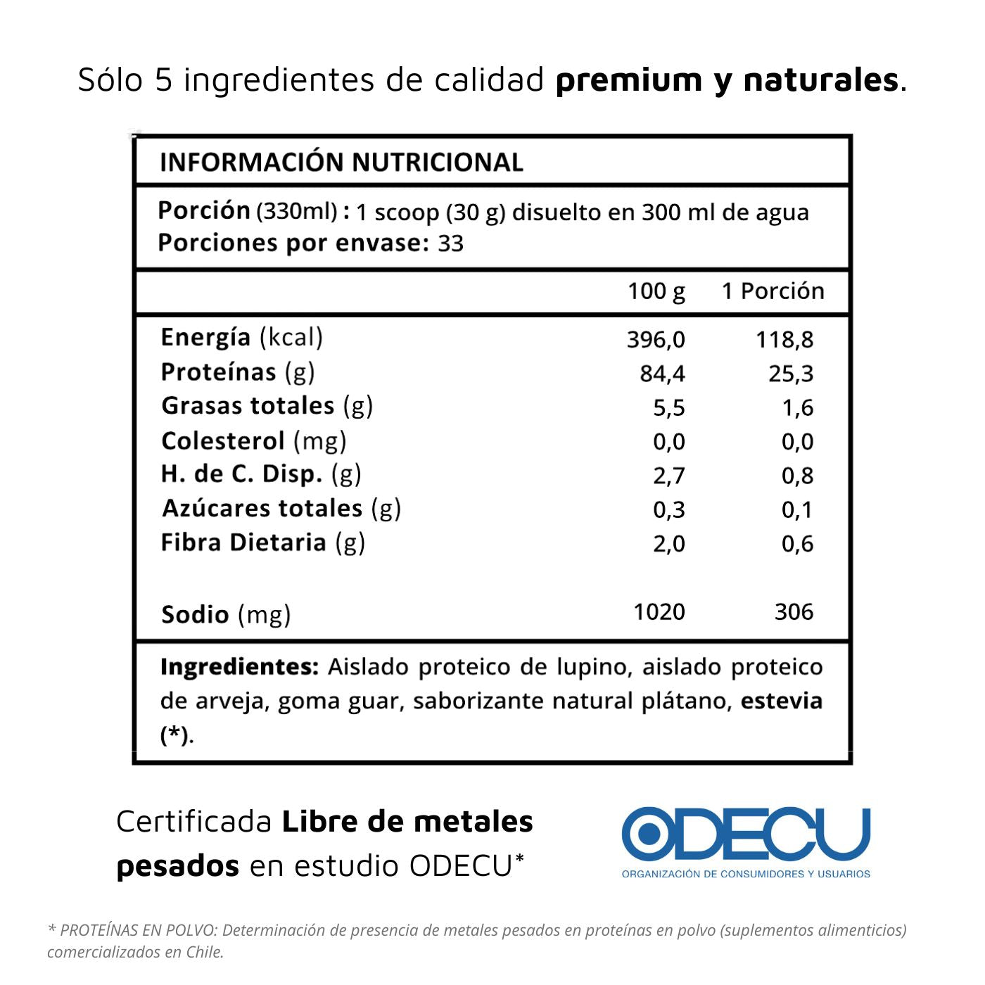 Tabla nutricional de proteína vegetal libre de metales pesados lupine protein sabor plátano.