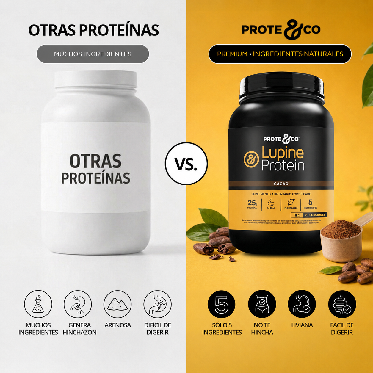 Pack Lupine Protein + Shaker | Proteína Vegana + Vaso Mezclador