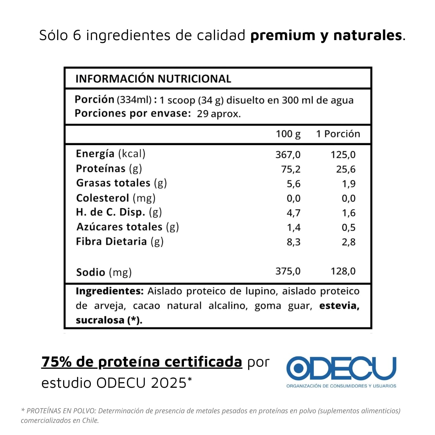 Tabla nutricional de Lupine Protein cacao 25 g por porción y certificación ODECU 2025 libre de metales pesados.