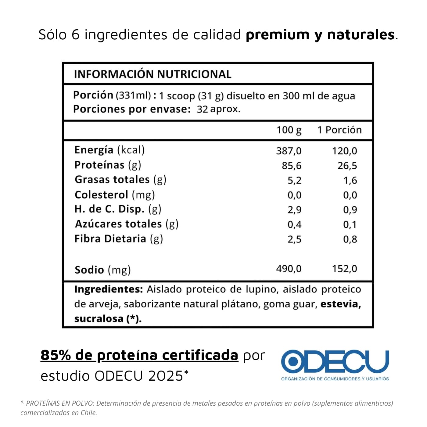 Tabla nutricional de Lupine Protein plátano 25 g por porción y certificación ODECU 2025 libre de metales pesados.
