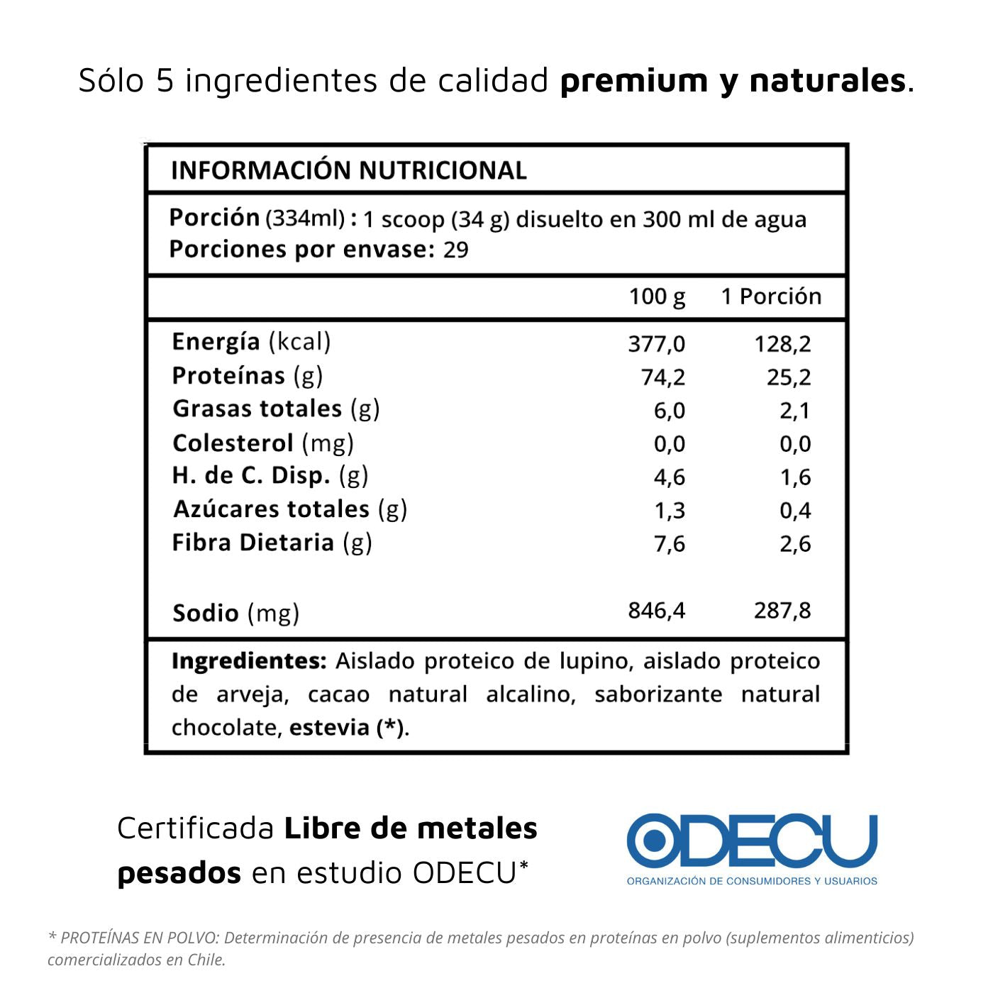 Tabla nutricional de proteína vegetal libre de metales pesados lupine protein sabor cacao.